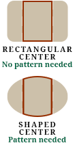 Diagram: rectangular table with rectangular center section (no pattern needed) and egg-shaped oval table with non-rectangular center section (center pattern needed)